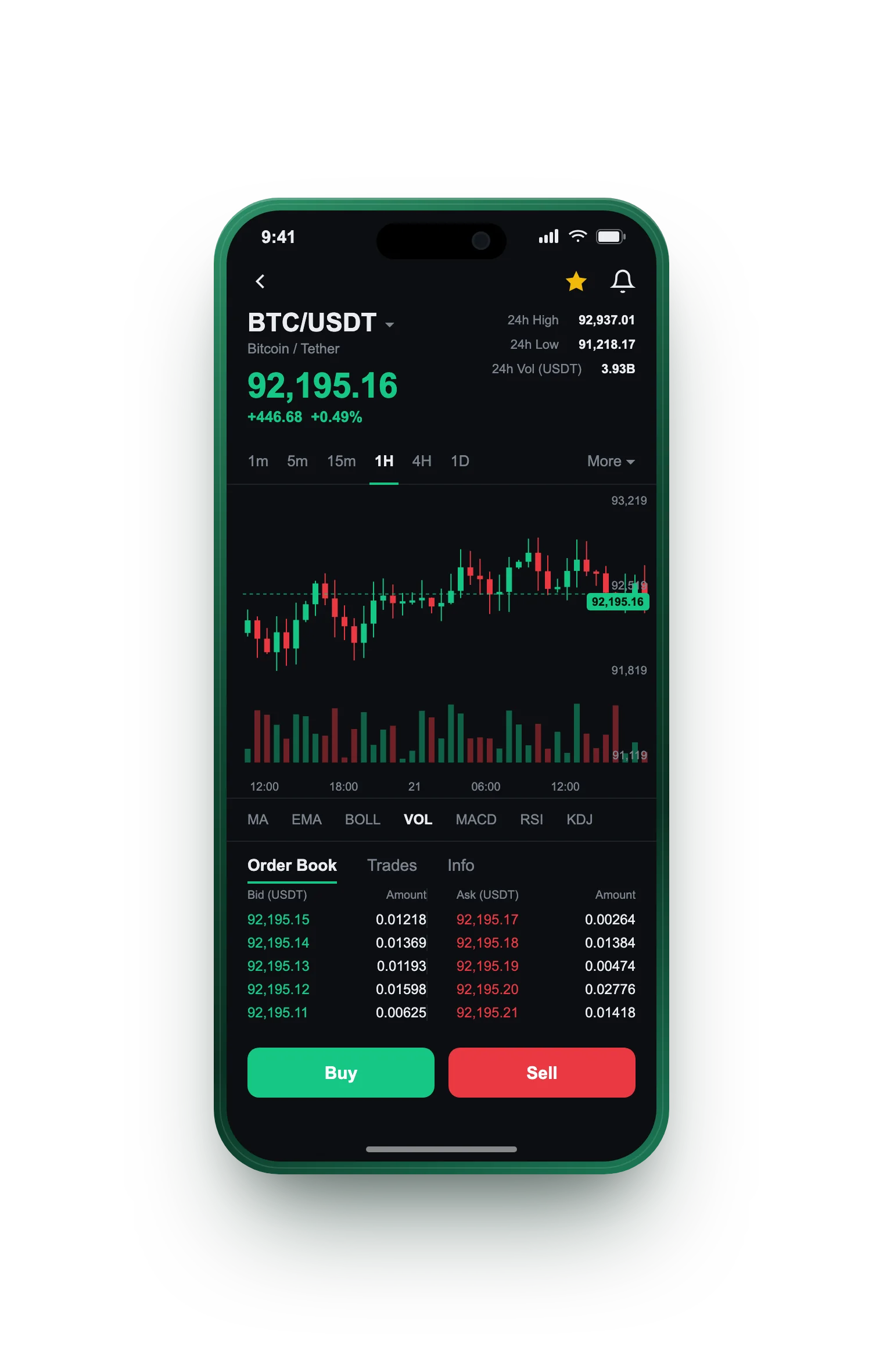 QuantexItalica — BTC/USDT live candlestick chart, order book and one-tap Buy/Sell on mobile